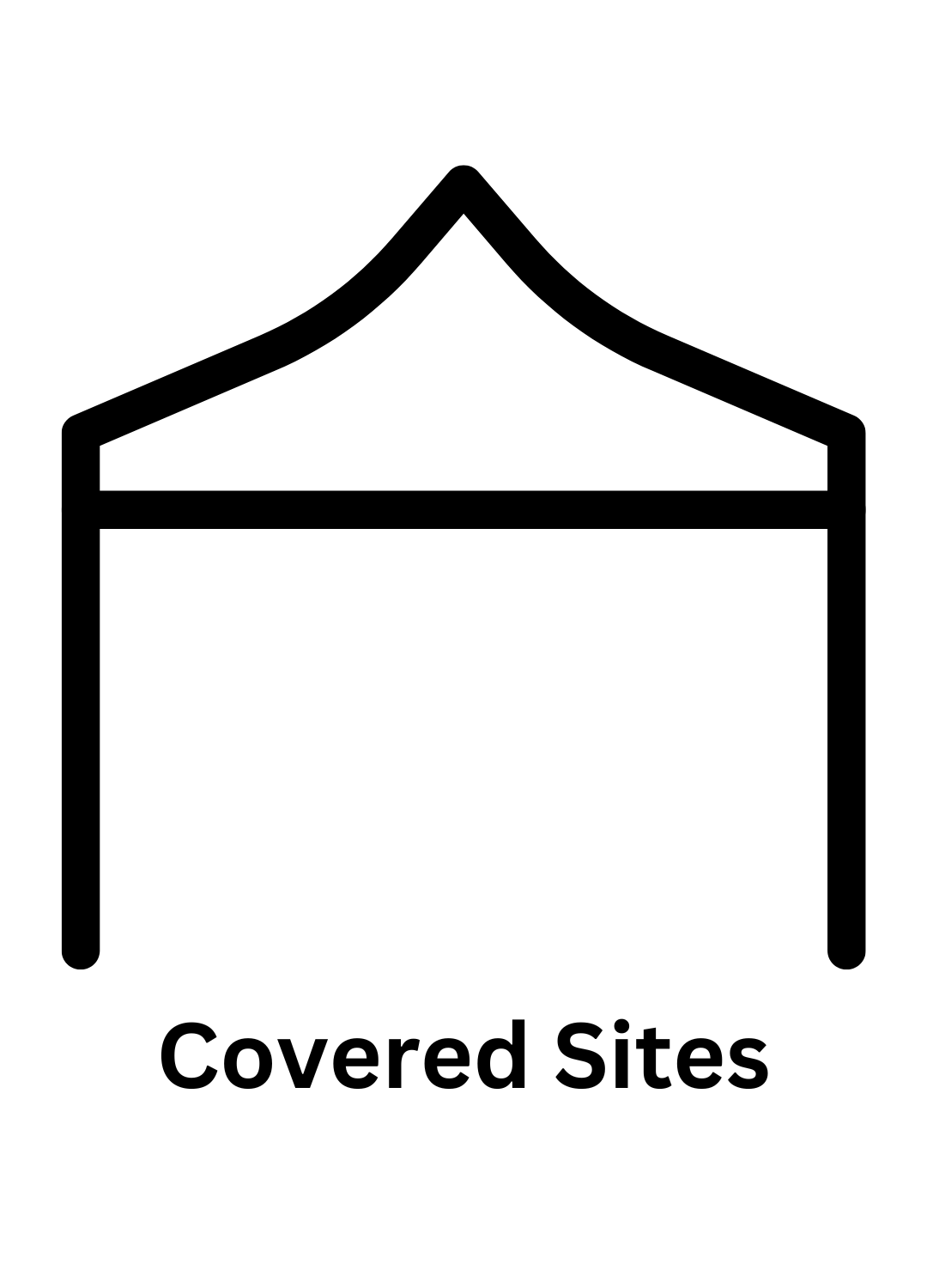 RV park with covered sites near austin